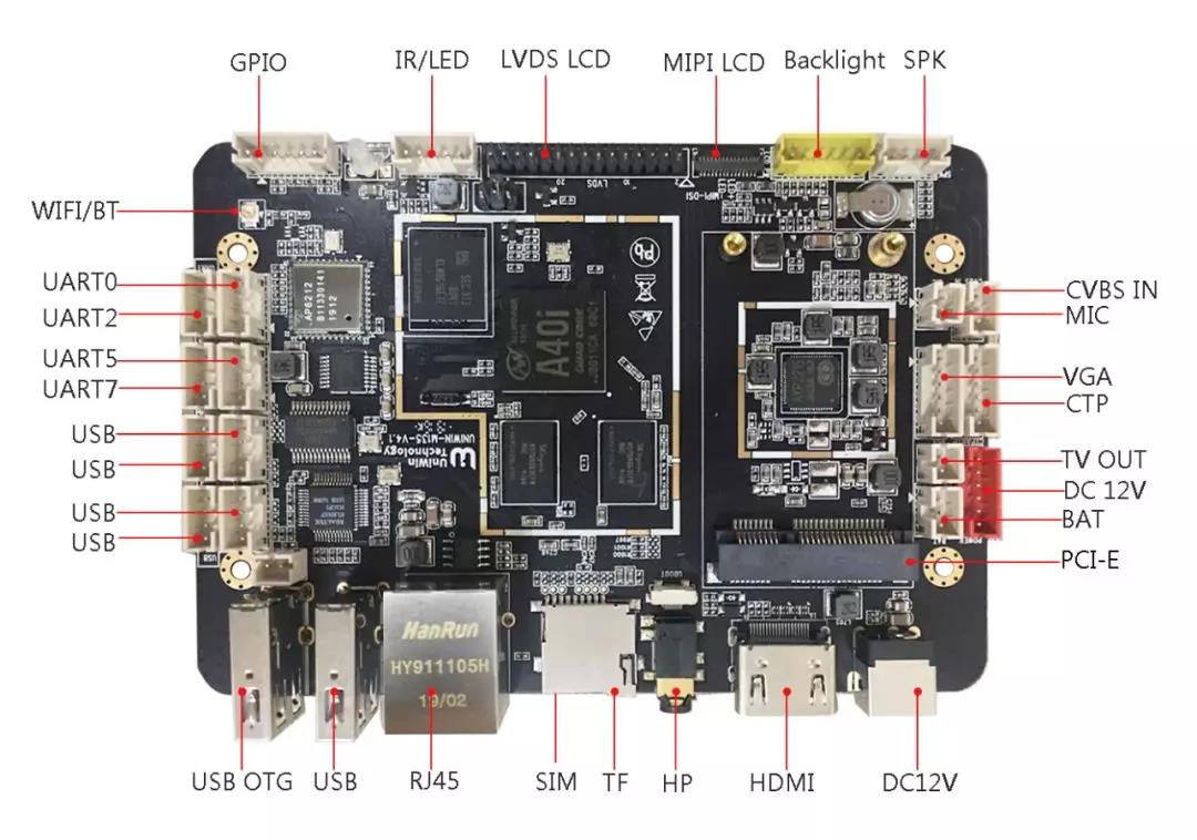 圖片關(guān)鍵詞