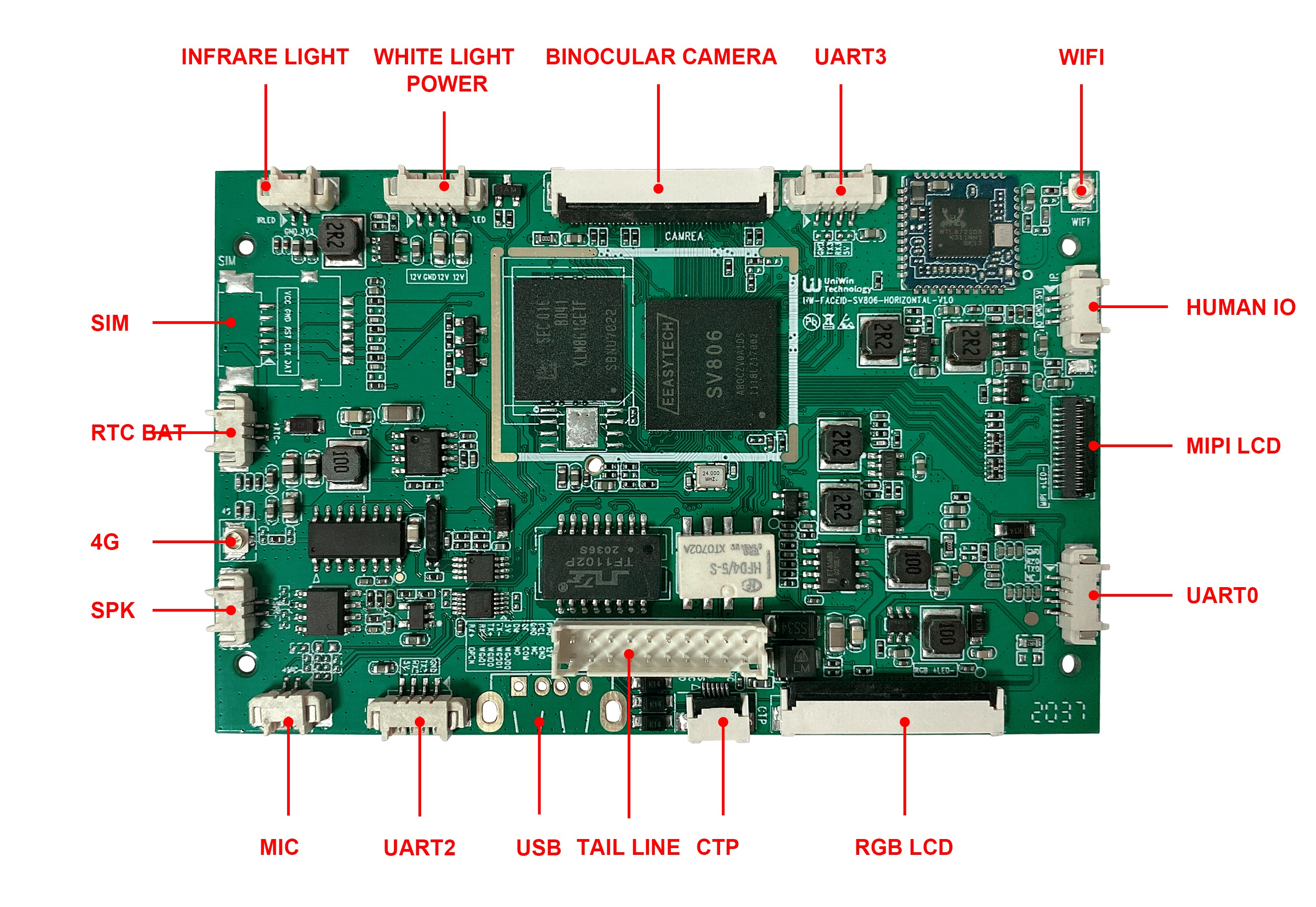 圖片關(guān)鍵詞