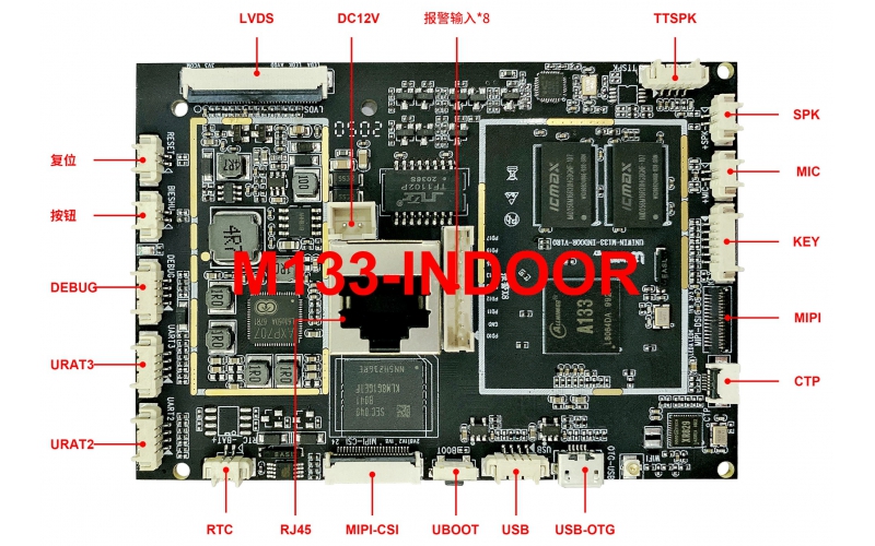 UW-M133-INDOOR-V1.0安卓室內機主板