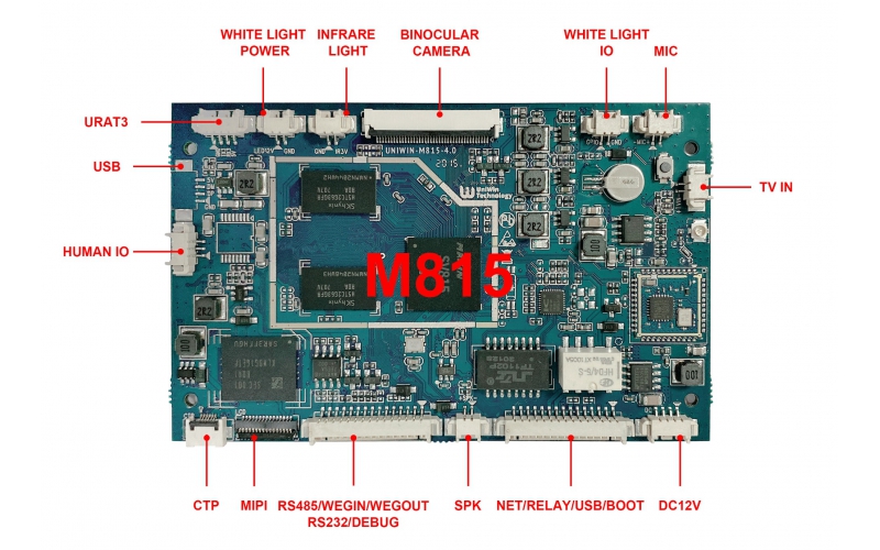 UNIWIN-M815-V5.0人臉閘機主板